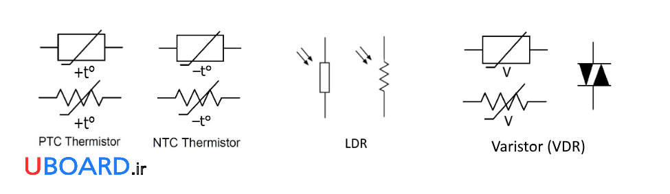 نماد-شماتیک-وریستور-vdr-ptc-ntc-ldr-schematic