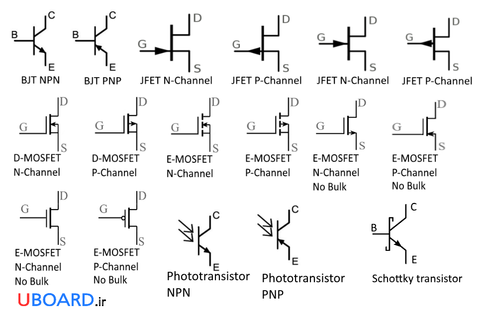 نماد-شماتیک-انواع-ترانزیستور-transistor-schematic