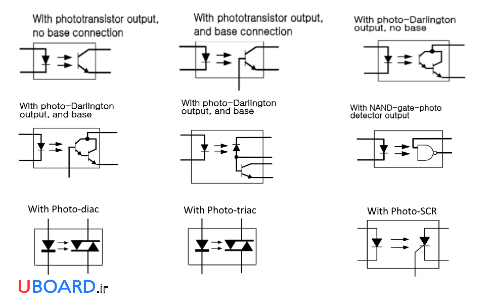 نماد-شماتیک-اپتوکوپلر-optocoupler-schematic