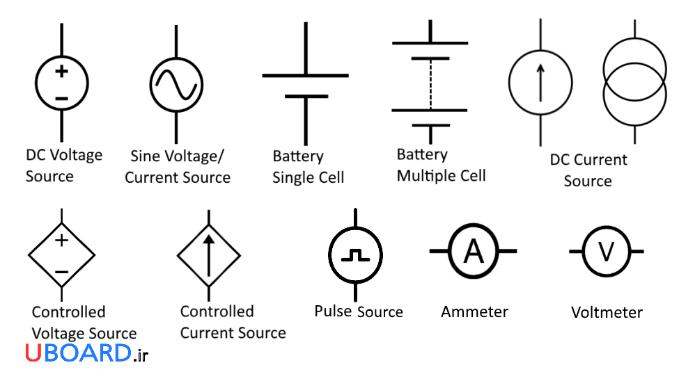 نماد-شماتیک-منابع-تغذیه-ولت-متر-آمپر-متر-schematic