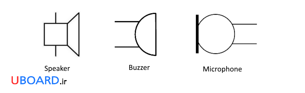 نماد-شماتیک-میکروفن-اسپیکر-بازر-schematic