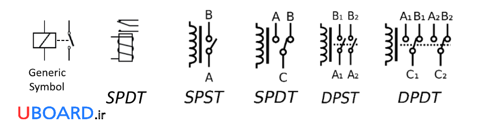 نماد-شماتیک-رله-relay-schematic