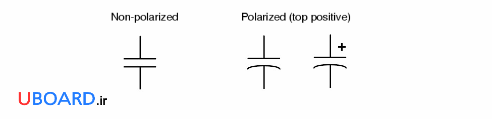 نماد-خازن-شماتیک-schematic