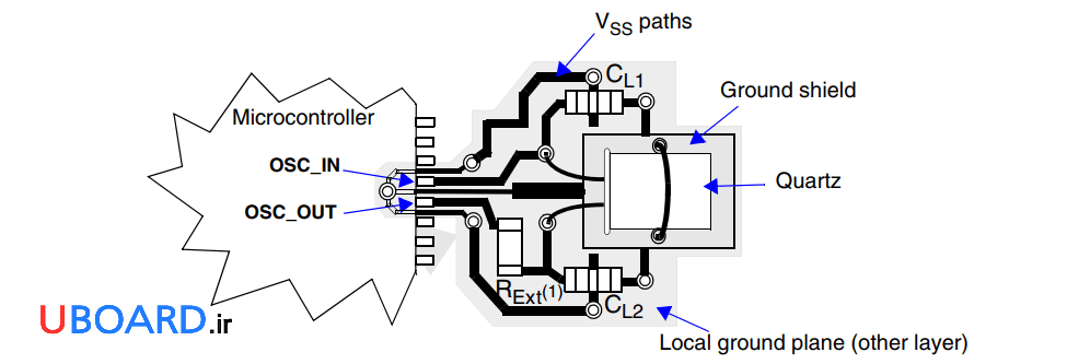 اتصال-کریستال-با-مقاومت-سری.png