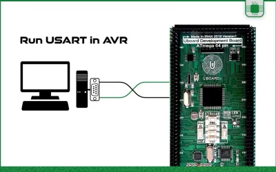راه اندازی USART در AVR
