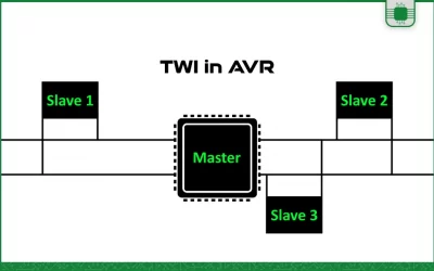 پروتکل TWI در AVR